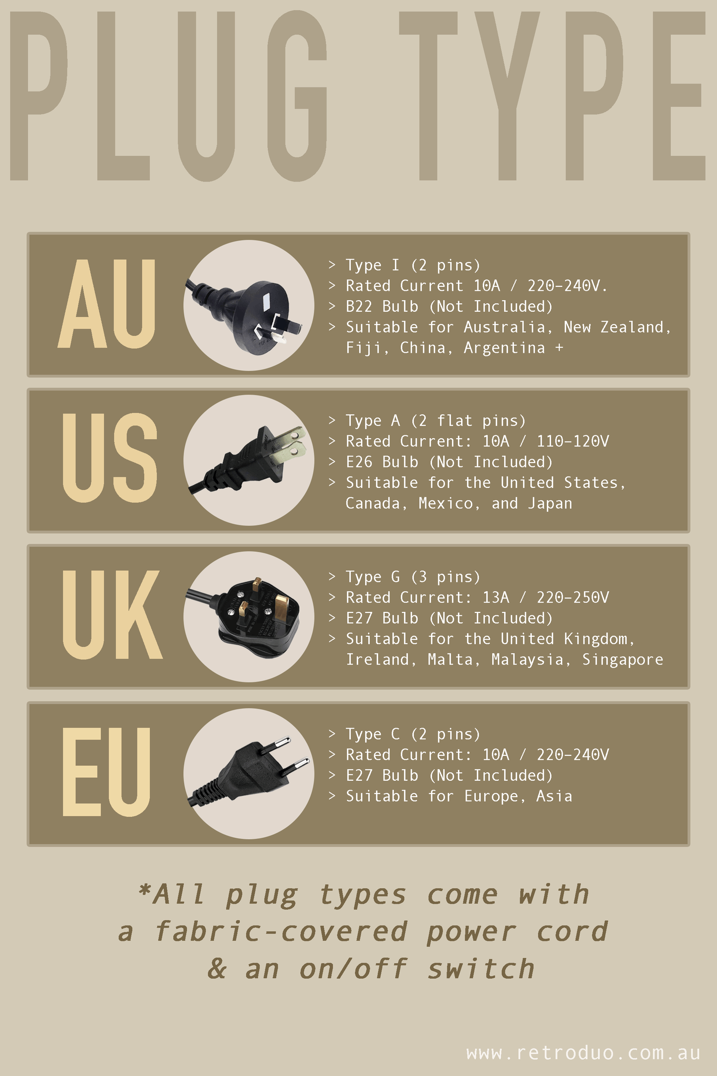 Plug Type available in AU/US/UK & EU - comes with fabric covered power cord & on/off switch