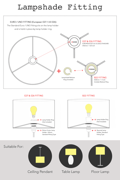 Diagram of lampshade fittings for B22, E26 & E27 with text and illustrations on a white background